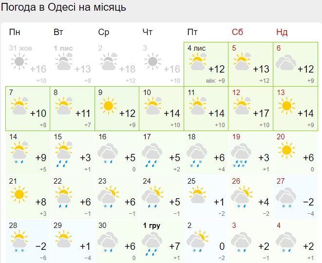 Україну незабаром вхурделить: синоптики приголомшили новим прогнозом погоди